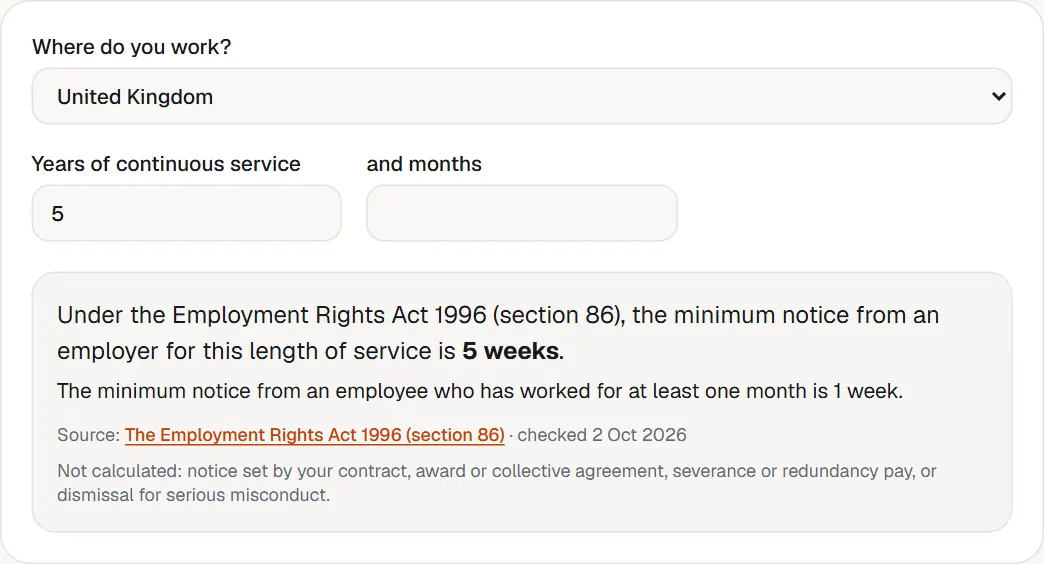Example result from the notice period calculator: United Kingdom, 5 years of service, minimum notice from an employer of 5 weeks under the Employment Rights Act 1996, with the source and the date it was checked.